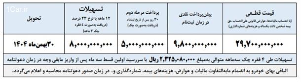 طرح جدید پیش فروش پیکاپ فوتون اتوماتیک (آبان 1404)